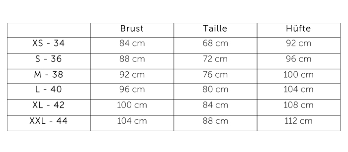 Grössentabelle ONE Kollektion
